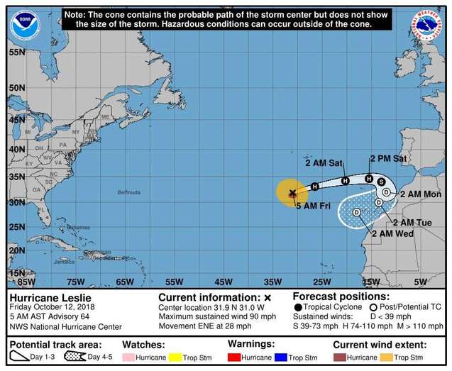 Imagen de la última proyección de la trayectoria de Leslie (Foto NHC)