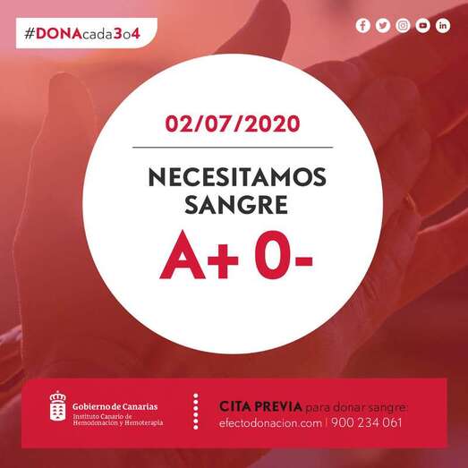 Para donar sangre en estos momentos es imprescindible solicitar cita previa (Foto TA)