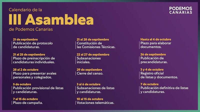 Calendaria d ela III Asamblea de Podemos de Canarias(TA.