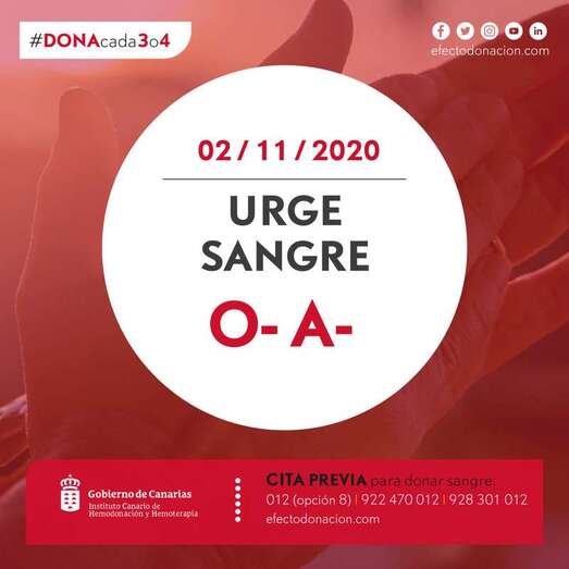 El ICHH lanza un aviso urgente a la población para que acuda a donar (Foto TA)