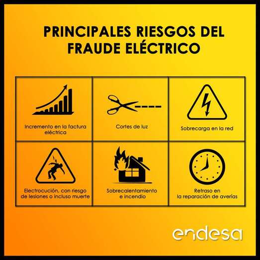 En 2020 Endesa detectó en Canarias 1.134 casos de fraude / TA