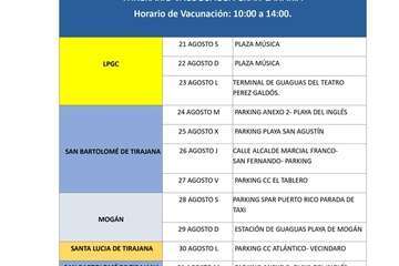 Itinerario de la vacunoguagua/TA.