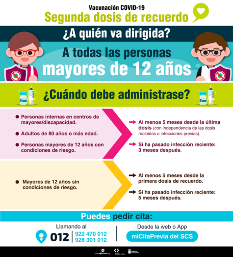 La protección que confiere la vacuna comienza a disminuir a partir de los cinco meses desde la última dosis por lo que es necesario recibir una de refuerzo / TA