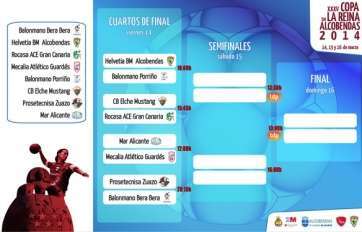 Calendario de los partidos de la Copa de la Reina (Foto TA)