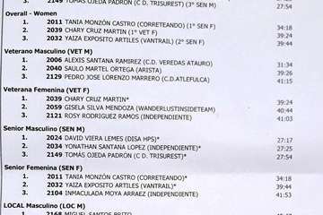 III Carrera Solidaria Goro Trail (Foto TA y TF)