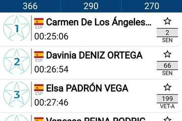 XXXI Carrera Popular Paco Artiles de Telde (Foto TA)