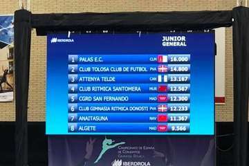 Attenya hace que Telde toque podio en el Campeonato de España Sénior (Foto TA)