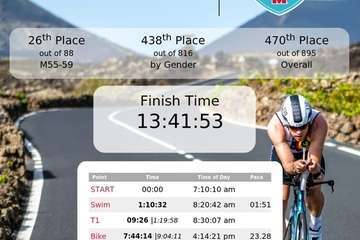 El atleta teldense Carmelo Ruiz hace historia en Lanzarote al completar su 25Âº participación en el Ironman/TA.