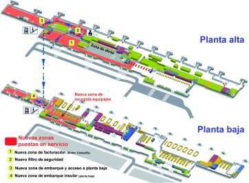 Infografía de la nueva plataforma de vuelos insulares (Foto TA)
