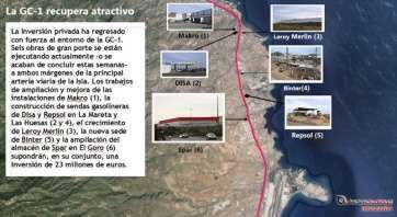 Infografía con las principales obras ejecutadas o en marcha actualmente en el entorno de la GC-1