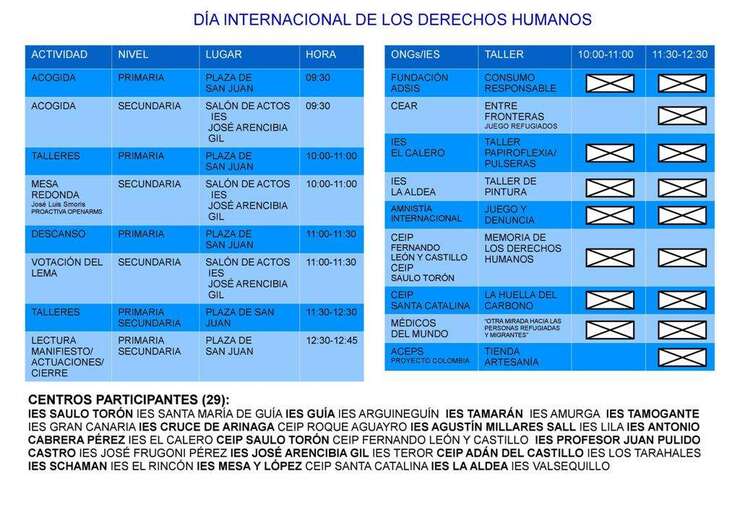 Actividades de la jornada de este martes (Foto TA)