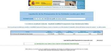 Informe del Ministerio de Hacienda y Administración Pública sobre las cuentas de Valsequillo (Foto TA)