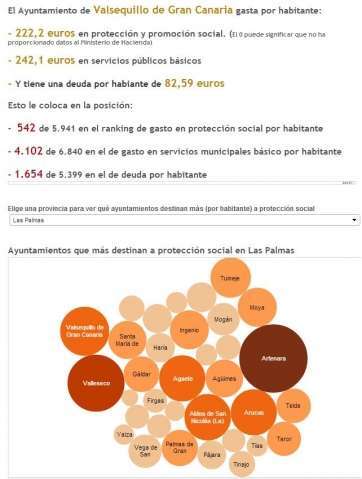 Captura de pantalla de la información sobre Valsequillo (Foto TA)