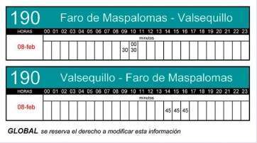 Horarios del nuevo servicio de Global (Foto TA)