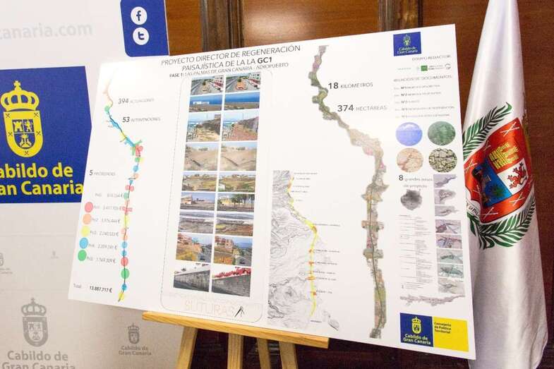 Planos con las actuaciones previstas (Foto TA)