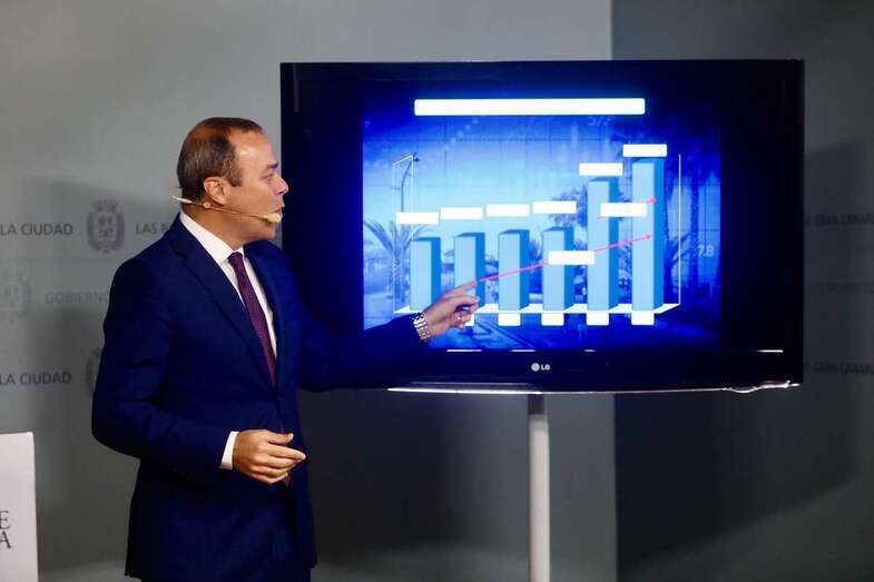 El alcalde Augusto Hidalgo presentó el presupuesto para 2019 (Foto TA)