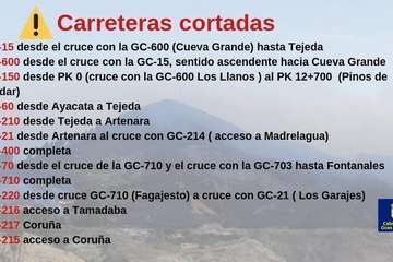 Evolución del Incendio de la cumbre que comenzó este sábado en Valleseco (Foto TA y otros)