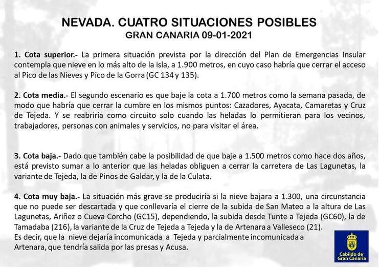 Los cuatro escenarios posibles que contempla el Cabildo de Gran Canaria/TA.