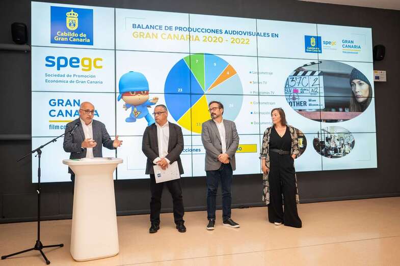 El informe registra 100 producciones audiovisuales en la isla, además de 222 acciones publicitarias / TA