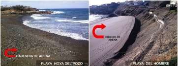 Imagen que muestra la carencia de arena en Hoya del Pozo y exceso de ella en Playa del Hombre (Foto TA)