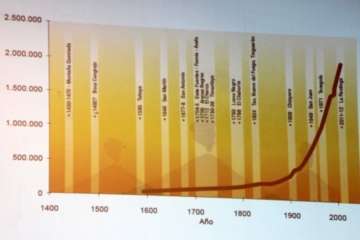 Reportaje gráfico Jesús Ruiz Mesa