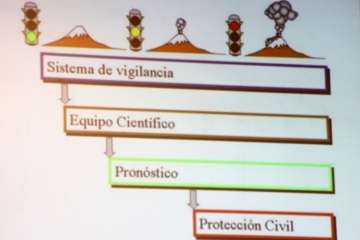 Reportaje gráfico Jesús Ruiz Mesa