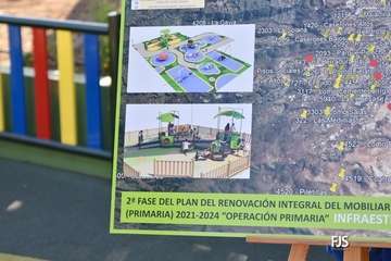 Presentación de la segunda fase del Plan Primaria/TA y FJS Fotografía.