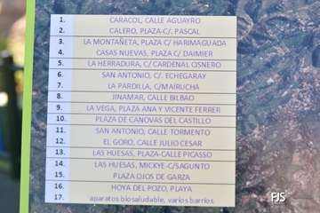 Presentación de la segunda fase del Plan Primaria/TA y FJS Fotografía.