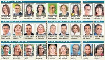 Composición de la nueva Corporación (Foto C7)