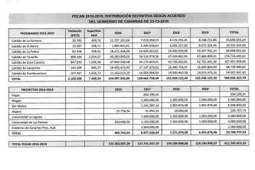 Asamblea de Alcaldes de Gran Canariam hoy lunes en el Cabildo (Foto TA)