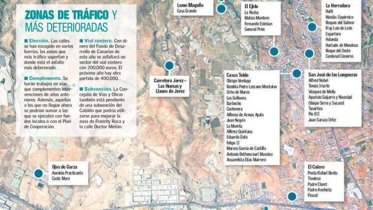 El Plan de Asfaltado de forma gráfica (Foto C7)