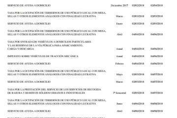 Calendario fiscal anual de Telde para 2018 (Foto TA)