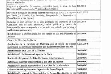 CC pide 13,7 millones para Telde en los presupuestos del Cabildo para 2018 (Foto TA)