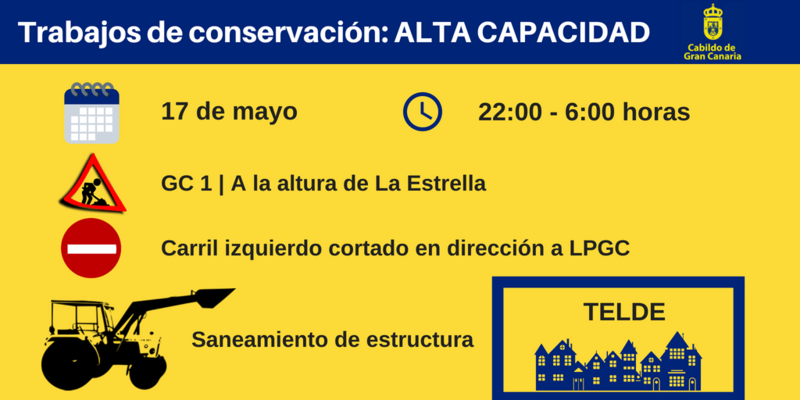 Cartel anunciador del cierre del carril izquierdo (Foto TA)