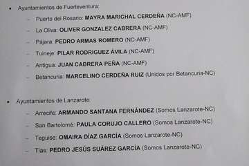 Reunión del Consejo Político de Nueva Canarias de este sábado en la capital grancanaria (Foto TA)