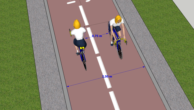 Recreación del futuro carril bici de la carretera de Melenara / TA