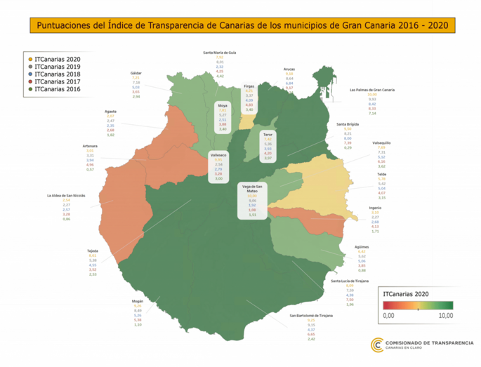Mapa con el Ãndice de Transparencia de los ayuntamientos de Gran Canaria / TA