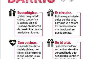 IU de Telde promueve una campaña de fomento del consumo local/TA.