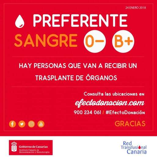 Se demanda preferentemente sangre de los tipos 0- y B+ (Foto TA)