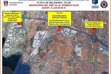 Vías de acceso a Melenara (Foto TA)