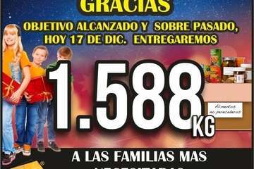  Júbilo en RIF Inmobiliaria por el éxito de su campaña solidaria/TA.