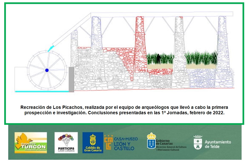 Turcón fija nuevos retos tras las Jornadas sobre los ingenios azucareros